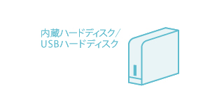 「保存メディア」イメージ