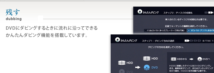 残す DVDにダビングするときに流れに沿ってできるかんたんダビング機能を搭載しています。
