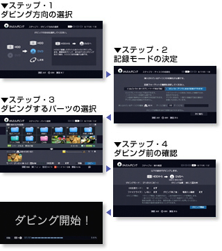 かんたんダビングイメージ