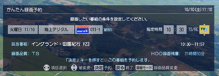 GUI