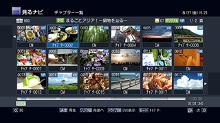 GUI