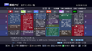 GUI