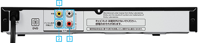 「SD-410J Rear View」イメージ