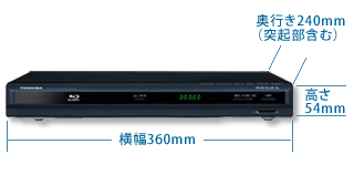 Compact Sizeイメージ