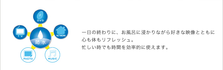一日の終わりに、お風呂に浸かりながら好きな映像とともに心も体もリフレッシュ。忙しい時でも時間を効率的に使えます。