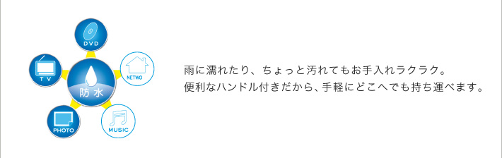 雨に濡れたり、ちょっと汚れてもお手入れラクラク。
便利なハンドル付きだから、手軽にどこへでも持ち運べます。