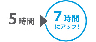 節電モード