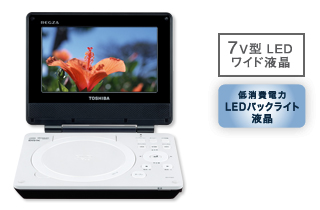SD-P76DTイメージ