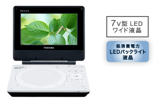 SD-P76Sイメージ