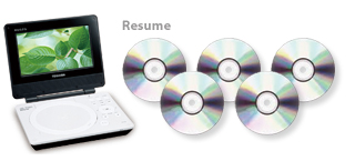 resume DVD イメージ