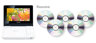 resume DVD イメージ