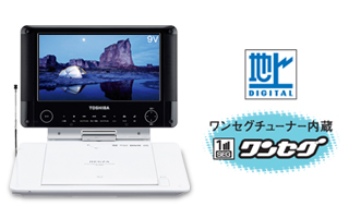 SD-P96DTイメージ