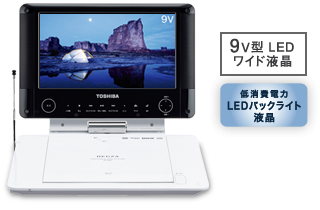 SD-P76Sイメージ