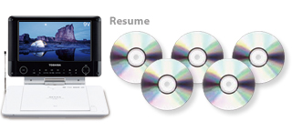resume DVD イメージ