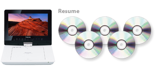 resume DVD イメージ