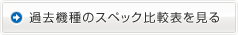 過去機種のスペック比較表を見る