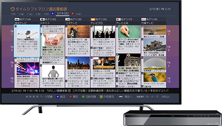 初期設定だけで、録画も削除も自動！