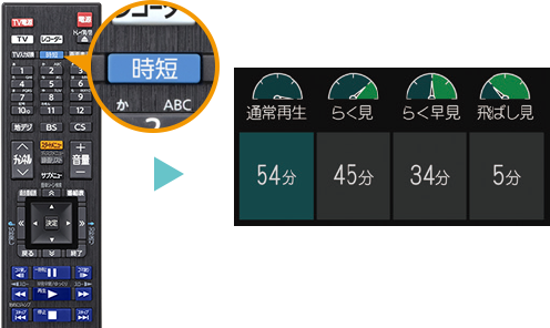 見終わる時間がひと目でわかる！