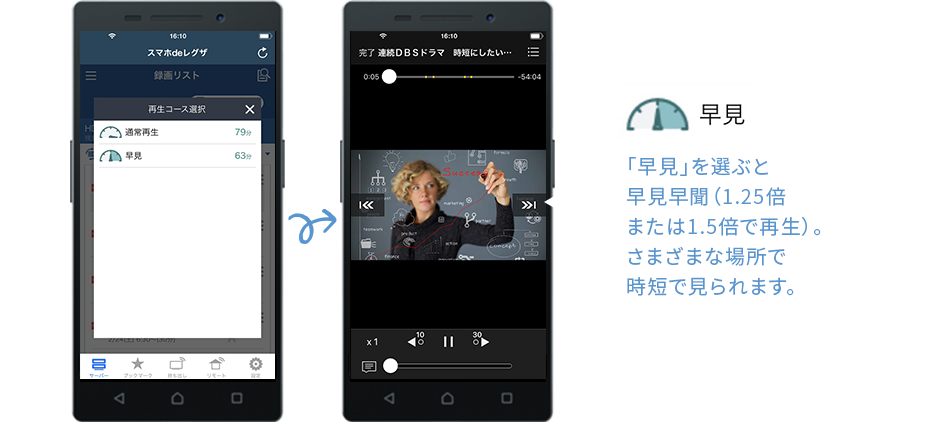 「早見」を選ぶと約1.25倍で再生!さまざまな場所で時短で視聴できる！