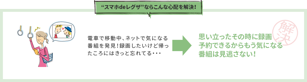 スマホdeレグザならこんな心配を解決！ 電車で移動中、ネットで気になる番組を発見！録画したいけど帰ったころにはきっと忘れてる・・・ → 思い立ったその時に録画予約できるからもう気になる番組は見逃さない！
