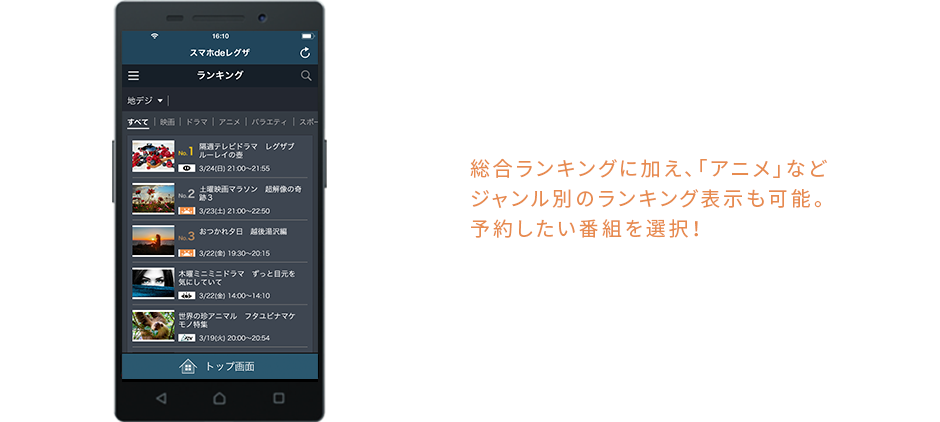 総合ランキングに加え、「アニメ」などジャンル別のランキング表示も可能。予約したい番組を選択！