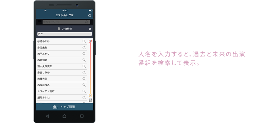人名を入力して検索!