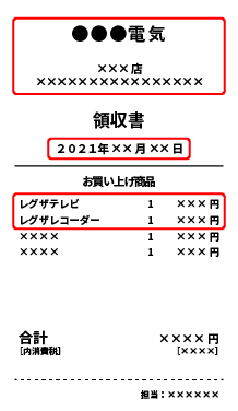 「購入年月日、商品形名、購入金額、販売店名、店舗名」が確認できるレシートのサンプル