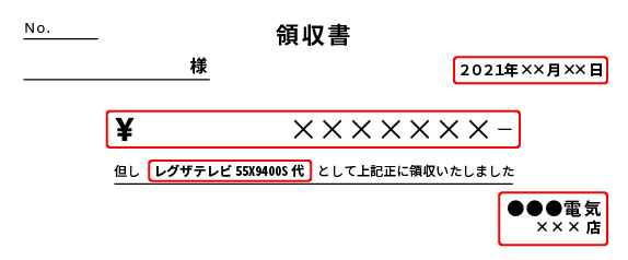 「購入年月日、商品形名、購入金額、販売店名、店舗名」が確認できる領収証のサンプル