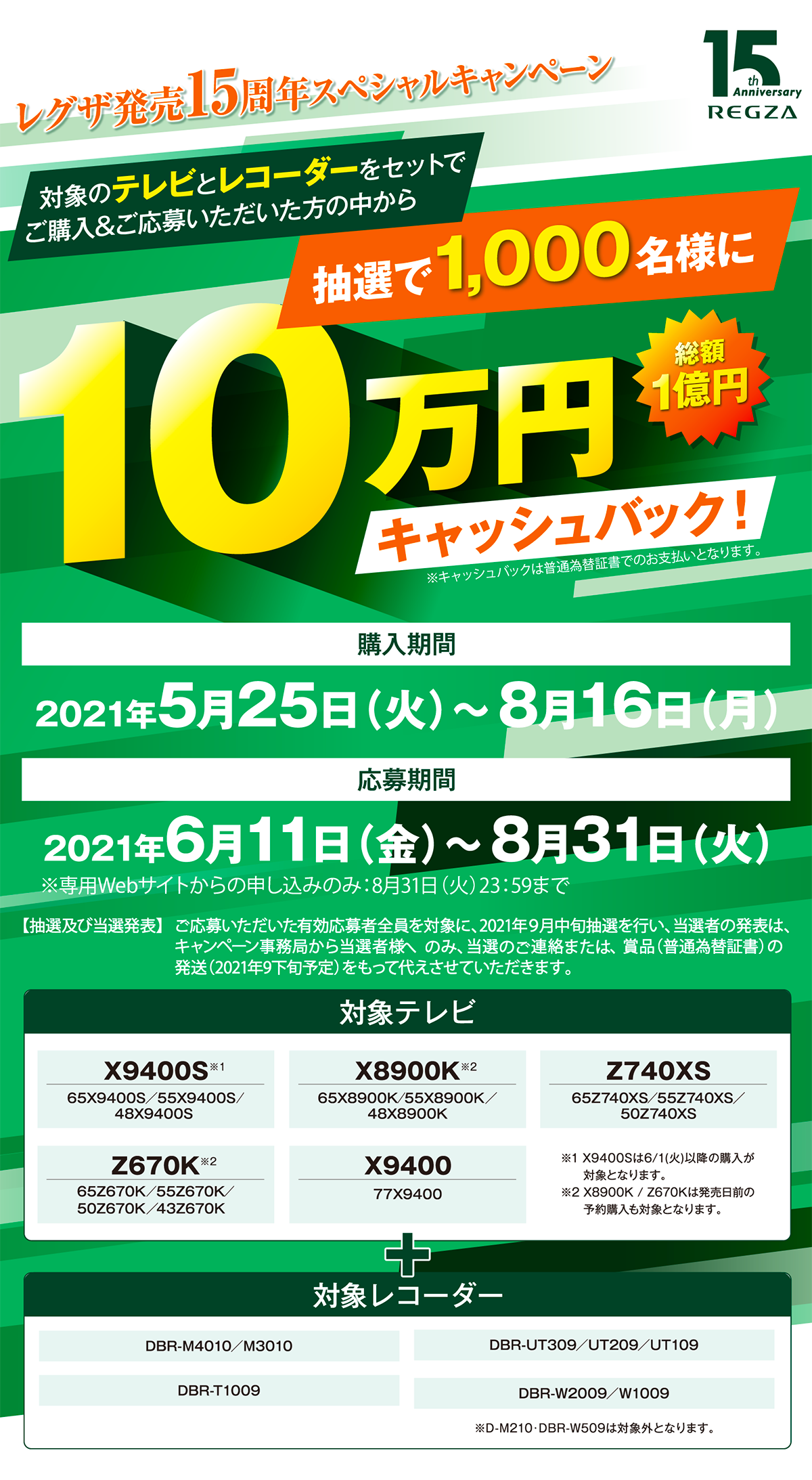 対象のテレビとレコーダーをセットでご購入&ご応募いただいた方の中から抽選で1,000名様に10万円キャッシュバック! 総額1億円 ※キャッシュバックは普通為替証書でのお支払いとなります。