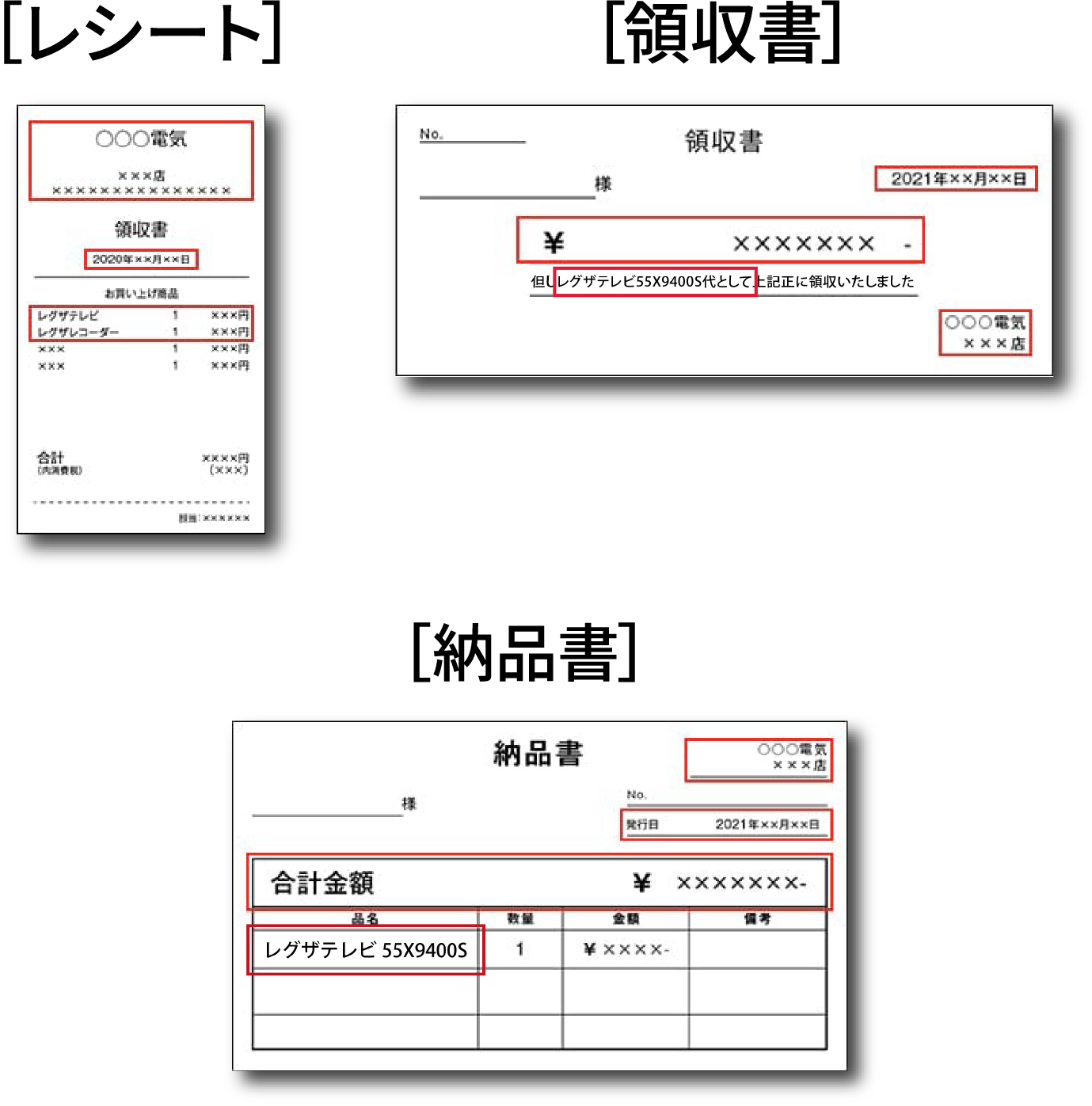 ［レシート］［領収書］［納品書］