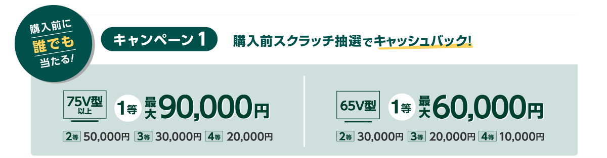 【購入前に誰でも当たる!】キャンペーン1 購入前スクラッチ抽選でキャッシュバック!