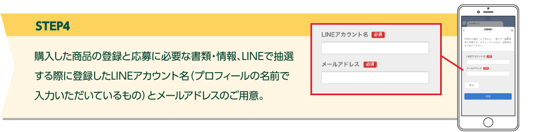 購入した商品の登録と応募に必要な書類・情報、LINEで抽選する際に登録したLINEアカウント名(プロフィールの名前で入力いただいているもの)とメールアドレスのご用意。