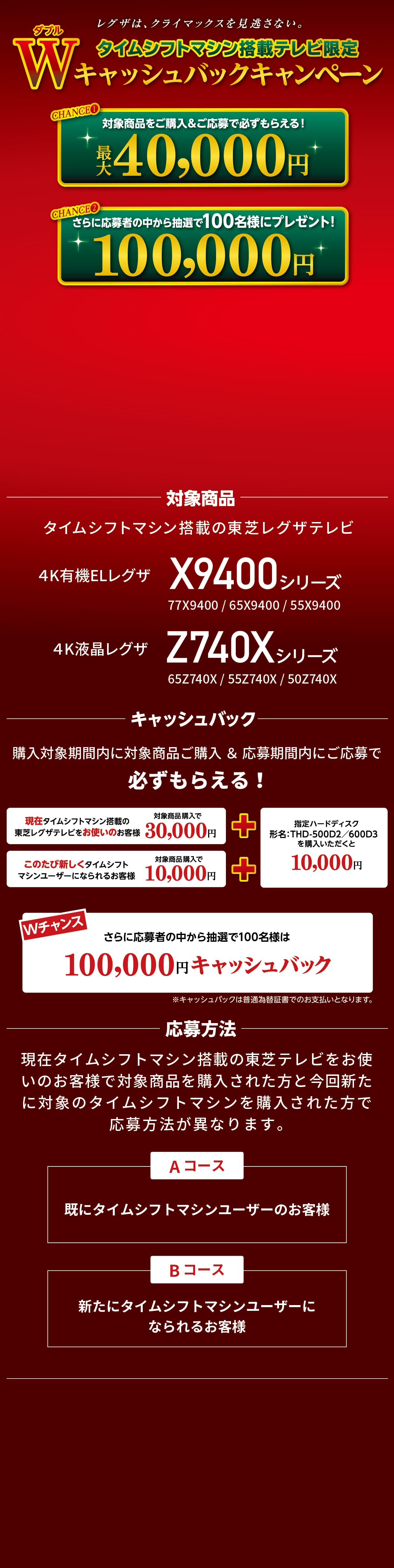 タイムシフトマシン搭載テレビ限定 ダブルキャッシュバックキャンペーン　チャンス1：対象商品をご購入＆ご応募で必ずもらえる! 最大40,000円　チャンス2：さらに応募者の中から抽選で100名様にプレゼント! +100,000円