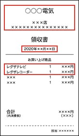 「購入年月日、商品形名、購入金額、販売店名、店舗名」が確認できるレシートのサンプル