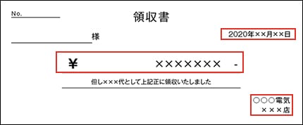 「購入年月日、商品形名、購入金額、販売店名、店舗名」が確認できる領収証のサンプル
