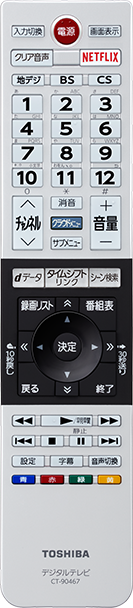 リモートコントローラー（イメージ）