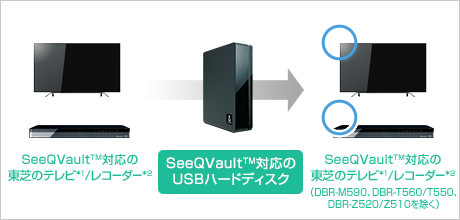 「これからは」 : イメージ