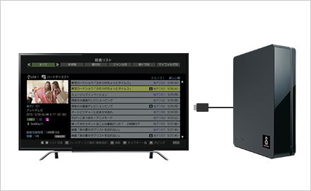 「テレビ」 : イメージ