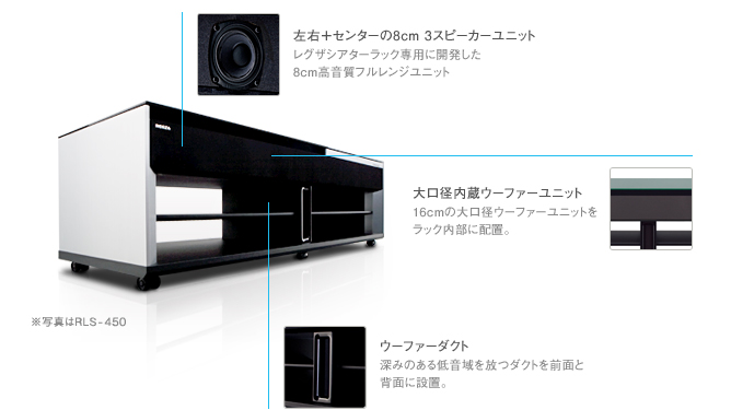 サウンド詳細解説イメージ