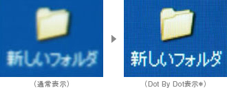 「Dot By Dot表示機能を搭載」イメージ