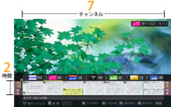 ミニ番組表イメージ