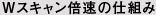 Wスキャン倍速の仕組み