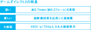 ゲームダイレクト2の特長 イメージ