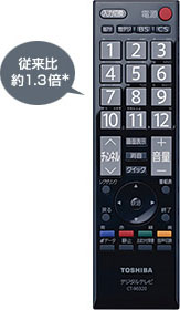 「シンプルレグザリモコン」イメージ