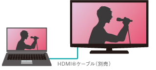 「「高精細モニター」対応」イメージ