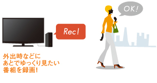 「シングルチューナー留守録」対応 イメージ