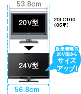 今と同じスペースでサイズアップ イメージ