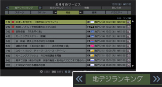 「おすすめサービス」イメージ