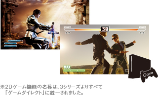 「ゲームダイレクト」イメージ