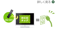 「ecoチップ」の機能を詳しく見る